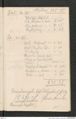 Seite 84, Tagebuch "Statzendorf II der Bronzezeit I" (NHMW-PRAE-BBB-50)